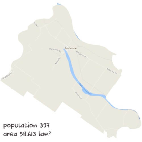 Biology Tutoring Near Me